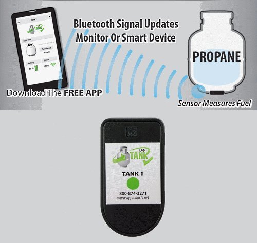Picture of AP 0246002 Pro Check Bluetooth Water Tank Level Sensor