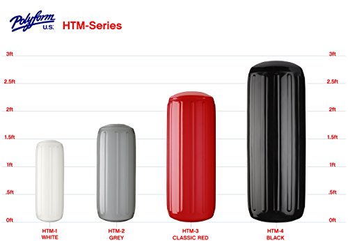 Picture of Polyform FENDER FITS-HTM-4 BLACK Fender Cover for HTM-4