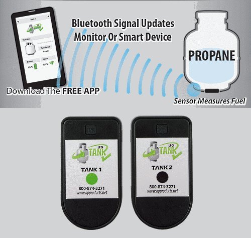 AP 0241002 LP Tank Check Dual Sensor with Bluetooth