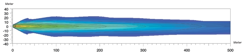 Hella H12560021 Rallye 4000 Single Euro Beam Auxiliary Driving Lamp Black
