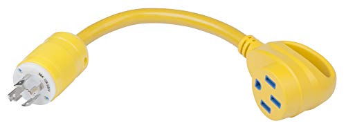 Marinco 174ARV Marincolocking Generator Adapter