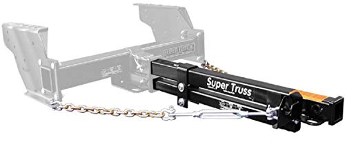 Torklift International E1536 SuperTruss 36" Hitch Extension for SuperHitch