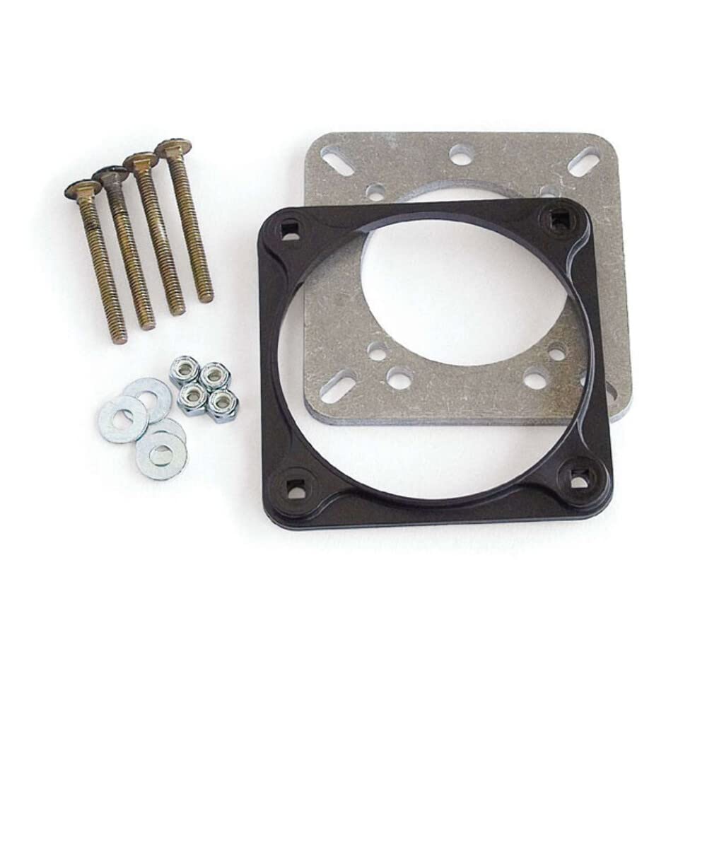 Seastar Solutions HA5418 Square Backplate Helm Mounting Kit