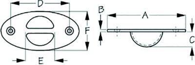 Sea-Dog Line 076102-1 Sea-Dog 0761021 Recessed Anchor Point, A=4", B=1/8", C=3/4", D=1-1/2" F= 2", #10 FH