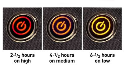 Furrion 2024043405 Lippert 2024043405 Replacement Power Bank for Heated Camping Chairs, 10,000 mAh