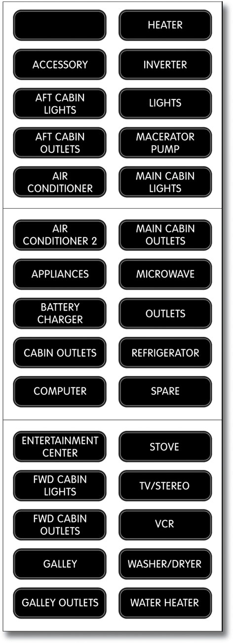 Blue Sea Systems 8031BSS Blue Sea 8031 AC Panel Basic Label Kit