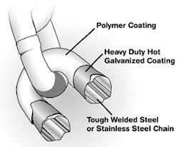 Picture of Acco Peerless Chain 406980405 Anchor Lead Vinyl 1/4" x 5'