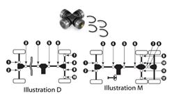 Picture of EPI WE100995 EPI Universal Joint WE100995