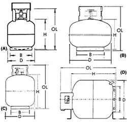 Picture of Manchester Tank Co 10504TC.5 20 lb Propane Tank with OPD Valve