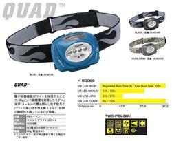 Picture of Princeton Tec QUAD-BK Princeton Tec Quad 78 Lumen Headlamp Black