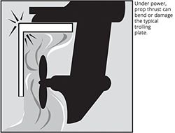 Picture of Ironwood Pacific 0161 EasyTroller Standard Trolling Plate for 50 HP and Up