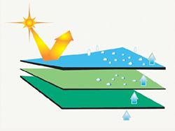 Picture of Adco Products 52275 SFS Aqua Shed Toy Hauler RV Cover 30'1"-33'6"