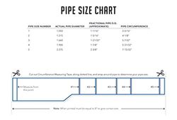 Picture of Tigress 88502 Cast 316 Stainless Steel Gunnel Mount Outrigger Holder 1-1/8" ID