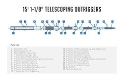 Picture of Tigress 88200 Telescoping Fiberglass Outrigger Poles 15' 1-1/8"