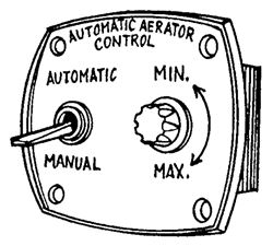 Picture of T-H Marine AAC1DP Automatic Aerator Control Timer