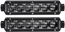 Picture of RIGID Industries 906703 SR-Series 6 Inch SAE Compliant LED Fog Light Pair White