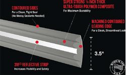 Picture of Keel Guard 30532 Pontoon Guard 32' Gray Pontoon Boat Protection