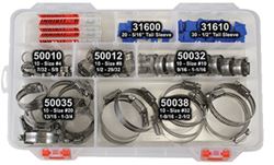 Picture of Scandvik 50105  Breeze Cruiser Pack