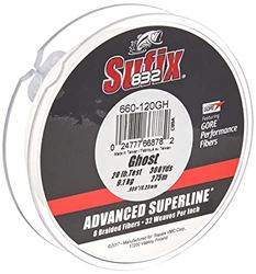Picture of Sufix 660-120GH Sufix 832 BRAID 20LB GHOST 300YDS