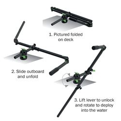 Picture of RAILBLAZA 11-4191-11 HEXX Live Pole 30 Fish Finder Transducer Mount