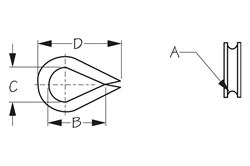 Picture of Sea-Dog Line 170012-1 LINE Heavy Duty Thimble - CARDED, Stainless Heavy Duty THIMBE 1/2IN