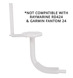 Picture of Seaview LTBSF4 Compact 2" Light Bar for Thermal Cameras & Spotlights