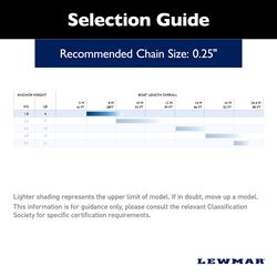 Picture of Lewmar 0058102 LFX Anchor 4 lbs Aluminum Fluke Boat Anchor