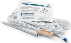 Picture of Samson 9990010 Splice Trainer Kit