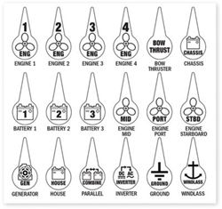 Picture of Blue Sea Systems 7902-BSS Blue Sea 7902 Battery Switch Icon Label Kit