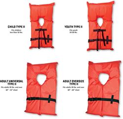 Picture of Kent Sporting Goods 102000-300-002-12 Youth Type II Life Jacket 50-90 lbs Yellow