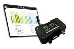 Picture of Digital Yacht ZDIGONEFIX Onefix Precision L1/L5 GNSS Receiver System